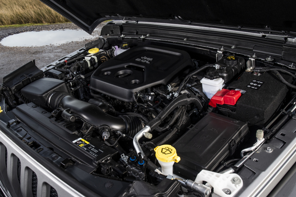 Engines of Jeep Wrangler vs Ford Bronco 