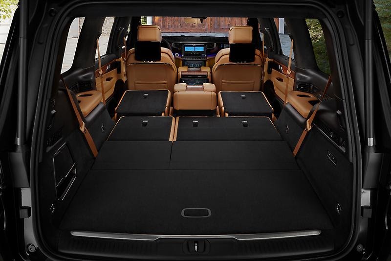 Cargo space of the Jeep Wagoneer